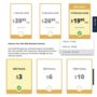 swapfinder-price-grid