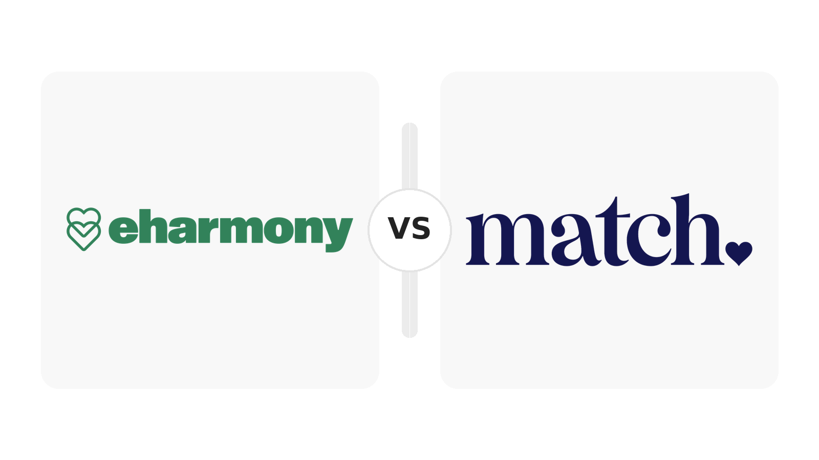 eHarmony vs Match.com: The Definitive Comparison (2026)